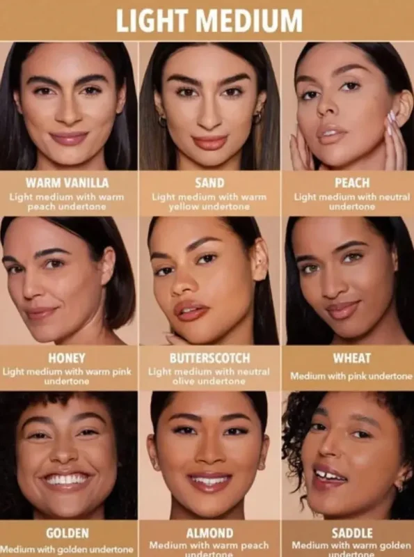 شناخت تناژ پوست 1