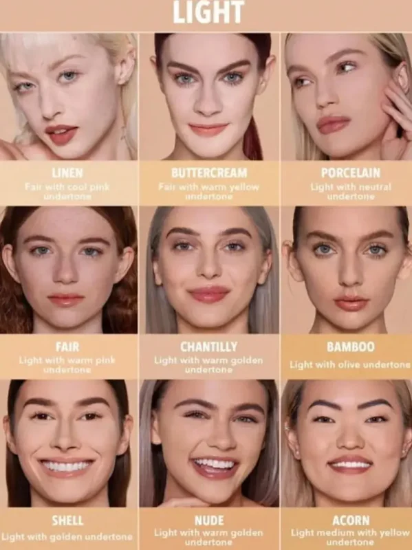 شناخت تناژ پوست 2