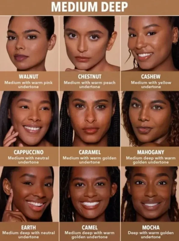 شناخت تناژ پوست 3